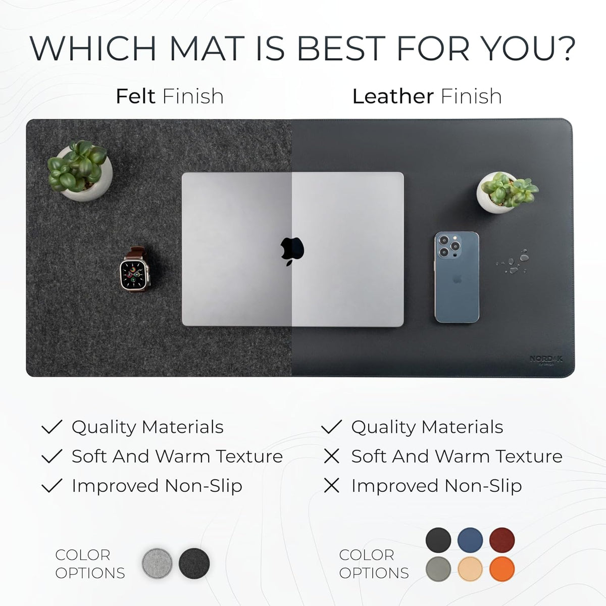 Premium Felt Desk Mat