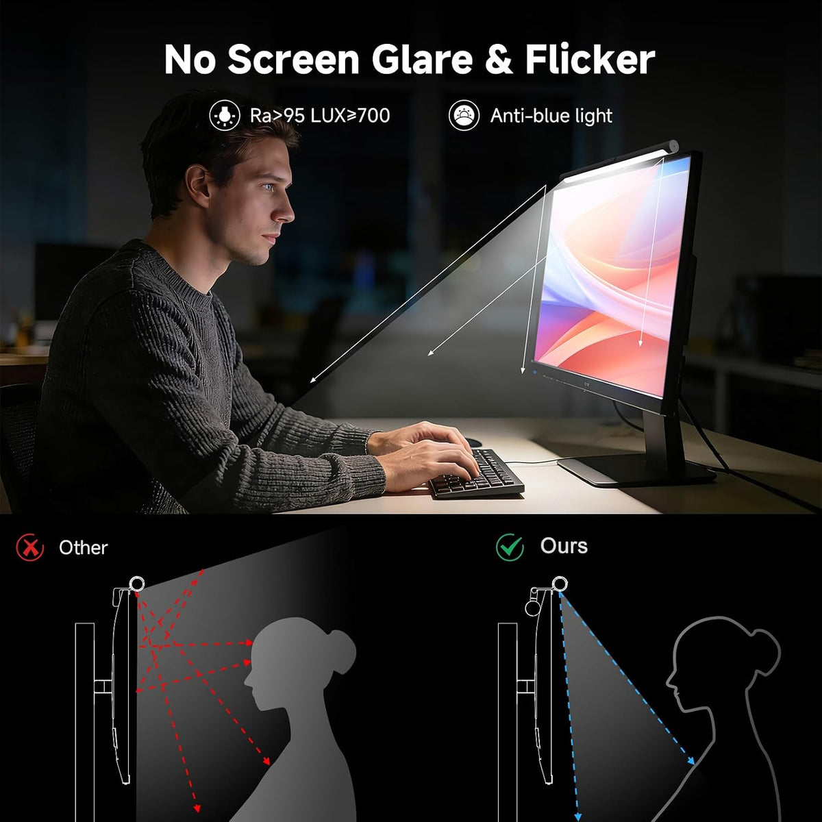 Desktop Monitor Light Bar