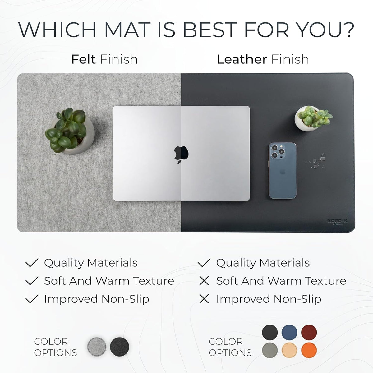 Premium Felt Desk Mat - Marle